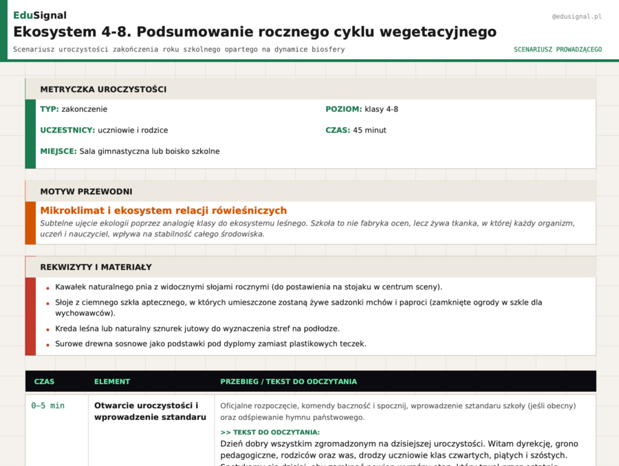 Scenariusz zakończenia roku szkolnego klasy 4-8 | Ekosystem | gotowy do druku + karty dla uczniów [KONIEC ROKU]
