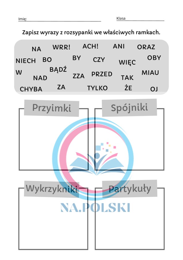 Nieodmienne części mowy