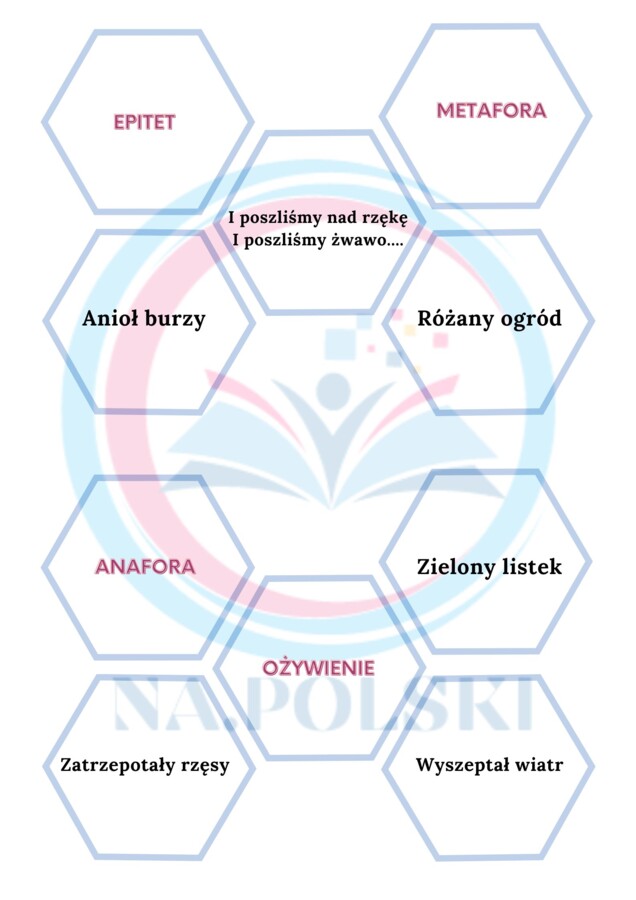 Środki stylistyczne - powtórzenie - heksagony