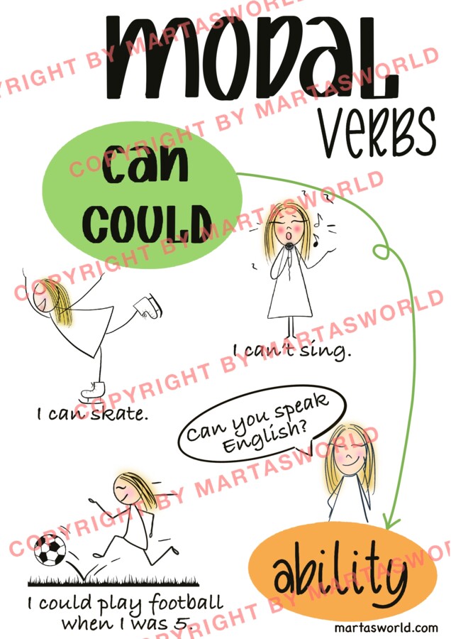 Modal verbs