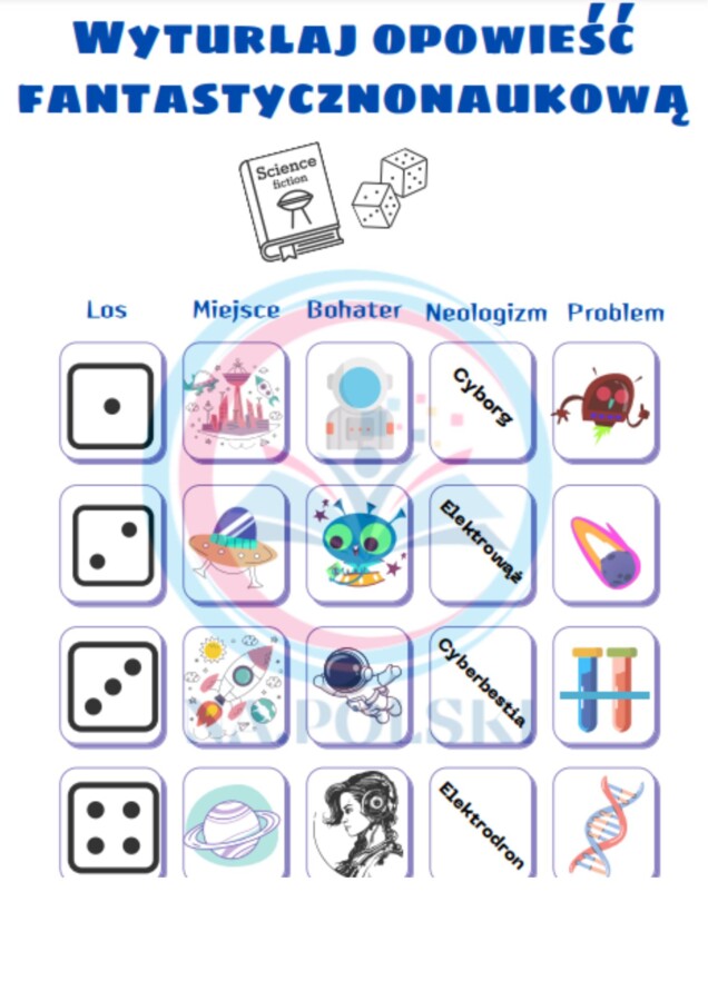 Wyturlaj opowiadanie fantastycznonaukowe