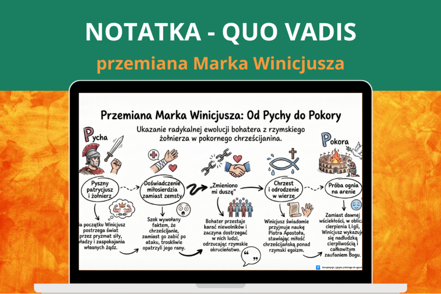 Przemiana Winicjusza – Quo vadis notatka | Marek Winicjusz przemiana, etapy, egzamin ósmoklasisty