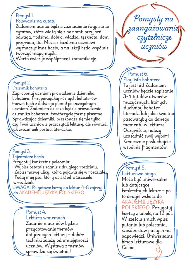 Chłopcy z Placu Broni. Tajemnicze hasło. Pomysł na zaangażowanie czytelnicze uczniów