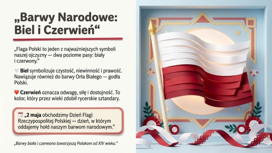Polska, moja ojczyzna – prezentacja edukacyjna / gazetka szkolna (20 plansz)