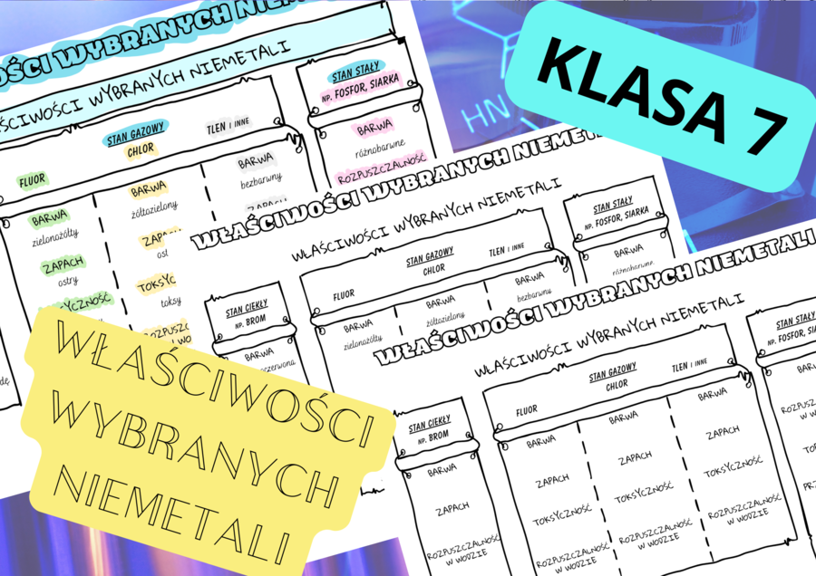 Chemia 7. Właściwości wybranych niemetali - plakat + sketchnotka +karta pracy