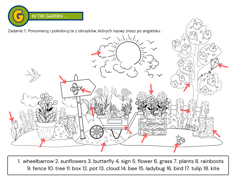 In the garden. Lekcja: Spring and garden