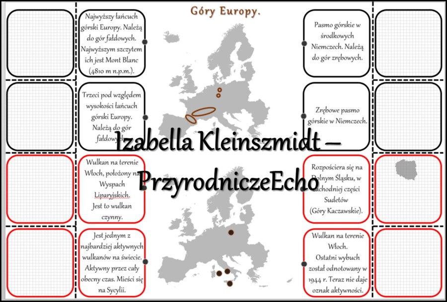 Notatka okienkowa/stacja zadaniowe/notatka interaktywna/notatka graficzna/karta pracy/sketchnotka „Góry 1Polski i Europy” , „Położenie gór na mapie Polski i Europy” w pdf do SP. Geografia 7 , dział „Środowisko przyrodnicze Polski”. Materiał wykonany na p
