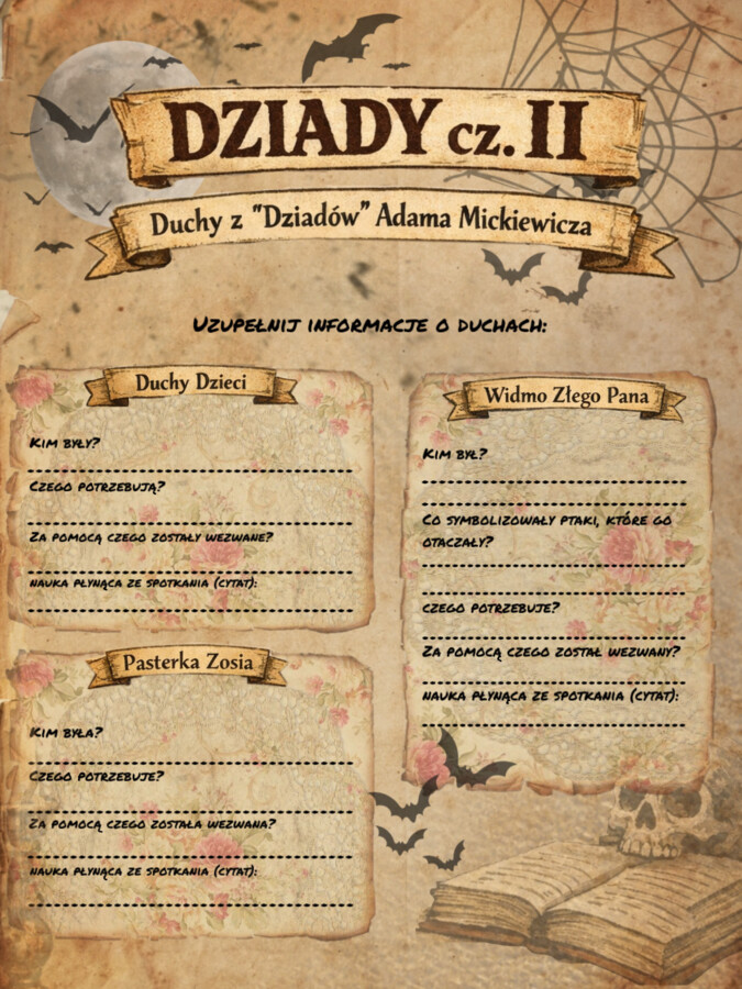 karta pracy: DUCHY - DZIADY CZ. II ADAM MICKIEWICZ