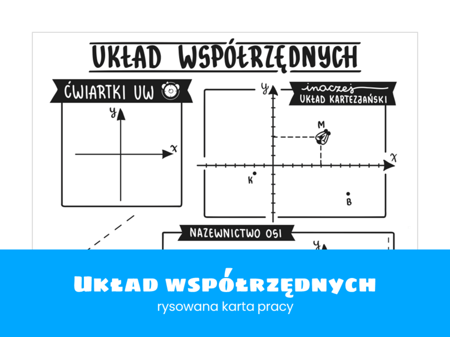 Matematyka. Klasa 6. Klasa 7. Klasa 8. Układ współrzędnych. Rysowana karta pracy. Szkoła podstawowa
