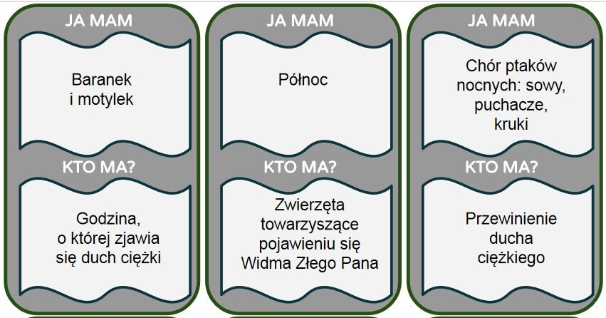 "Dziady cz. II" Ja mam... kto ma?