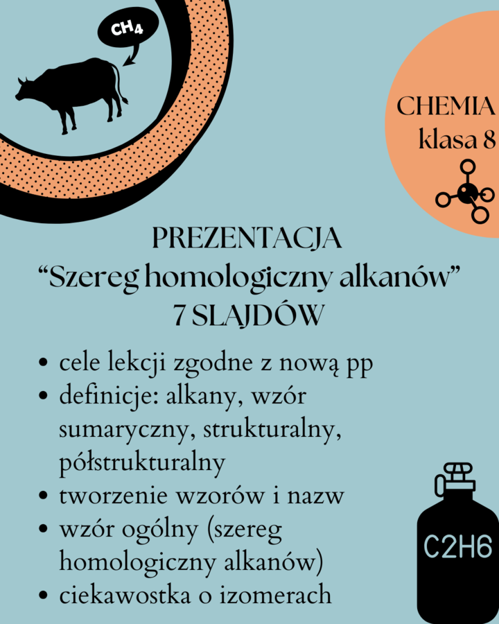 Chemia. Klasa 8. Szereg homologiczny alkanów. Prezentacja. Nowa podstawa programowa.