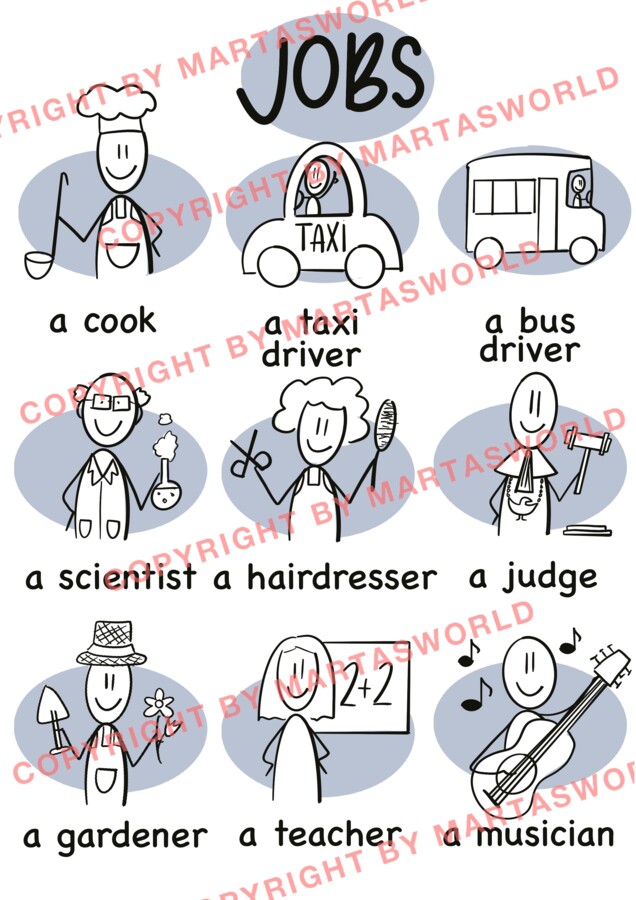 Jobs - zawody