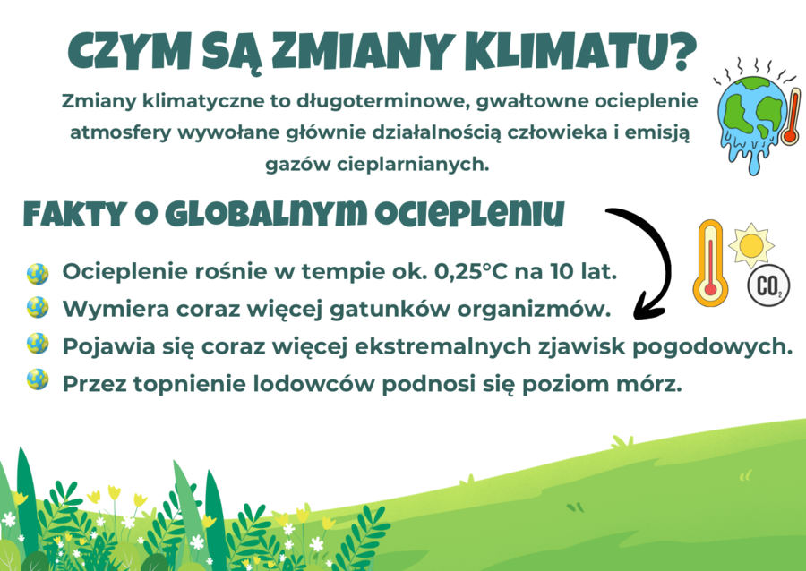 DZIEŃ ZIEMI - 22. kwietnia - ciekawa gazetka szkolna