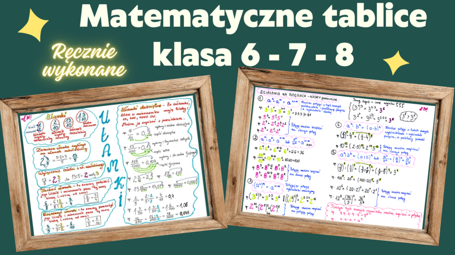 Tablice matematyczne dla klasy 6-7-8, Wiedza na egzamin w pigułce !!!