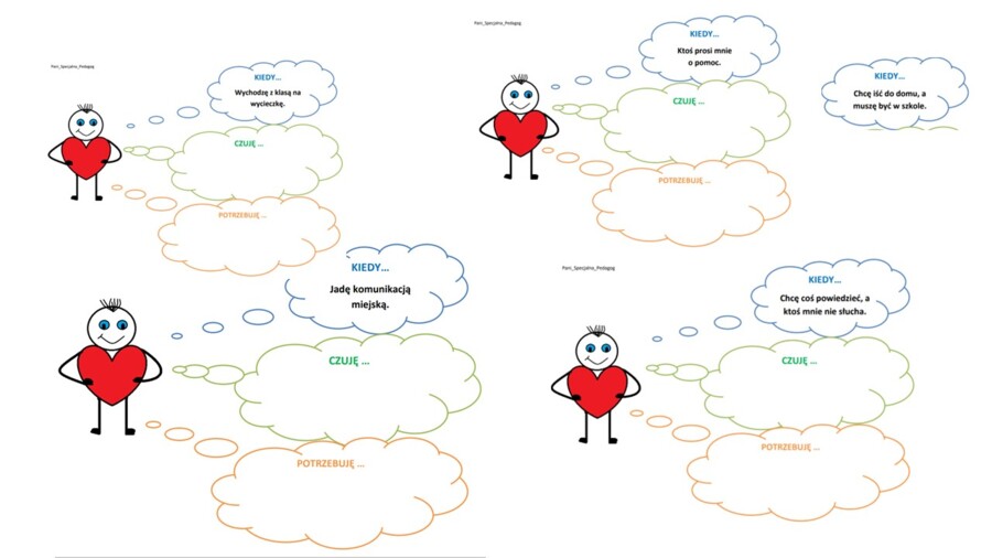 Ćwiczenie edukacyjne "kiedy - czuję - potrzebuję- rozwiązanie"