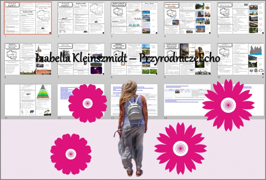 Zestaw sketchnotek – notatek do całego działu „Krajobrazy Polski” wykonanych w power point do edycji. Geografia 5