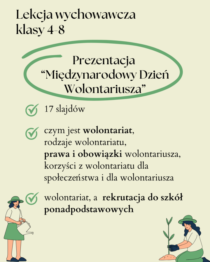 Lekcja wychowawcza. Klasy 4-8. Międzynarodowy Dzień Wolontariusza. Wolontariat. Prezentacja. Realizacja programu profilaktyczno-wychowawczego szkoły