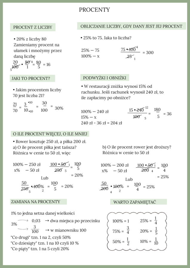 Procenty - notatka