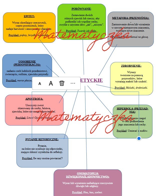 ŚRODKI POETYCKIE - plakat