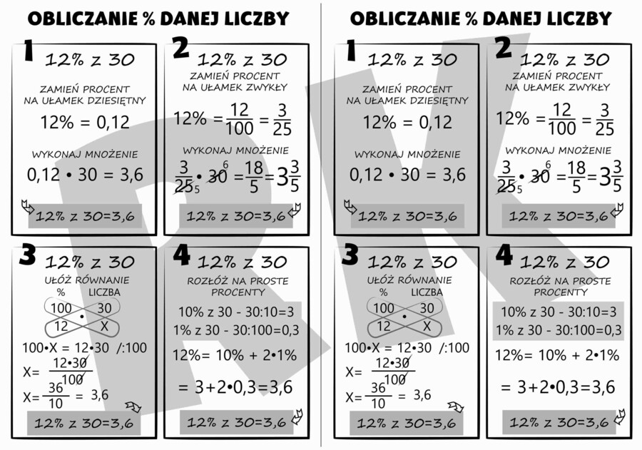 kl.7. Procenty- obliczanie procentu danej liczby