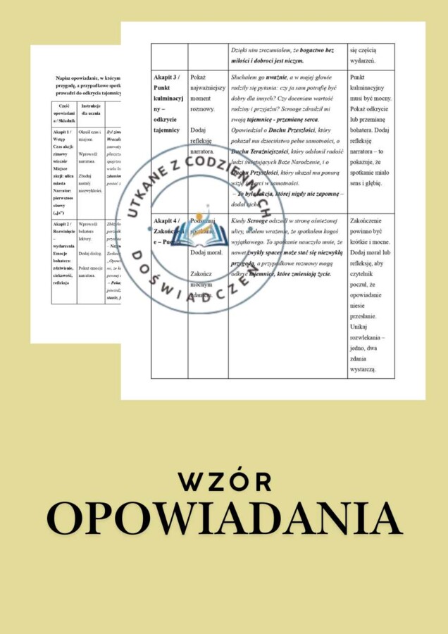 Opowiadanie krok po kroku – wzór i wskazówki dla ucznia. Przykład 2