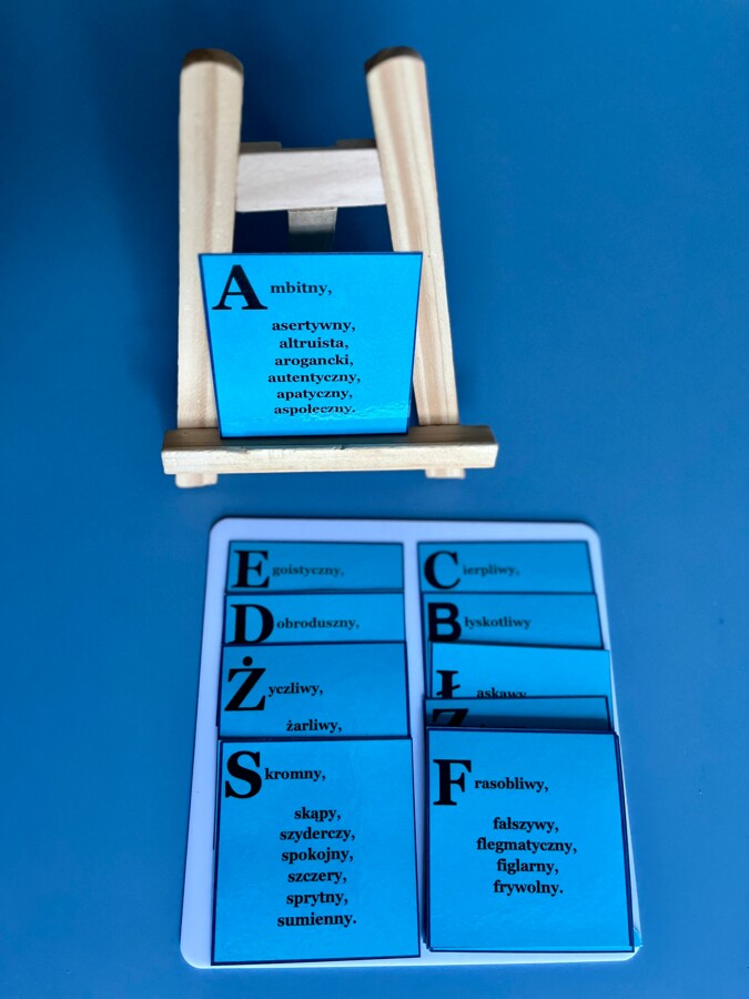 Cechy charakteru bohatera literackiego - poszerzanie słownictwa