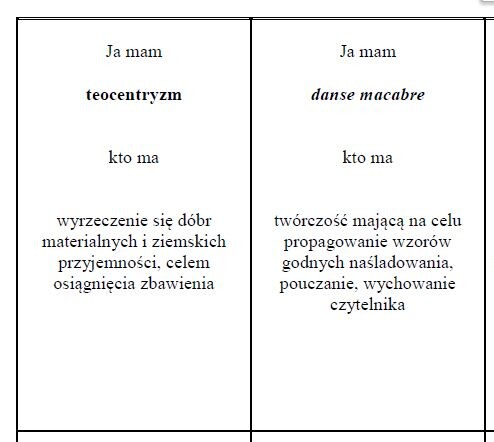 Średniowiecze - karty do gry Ja mam... kto ma?