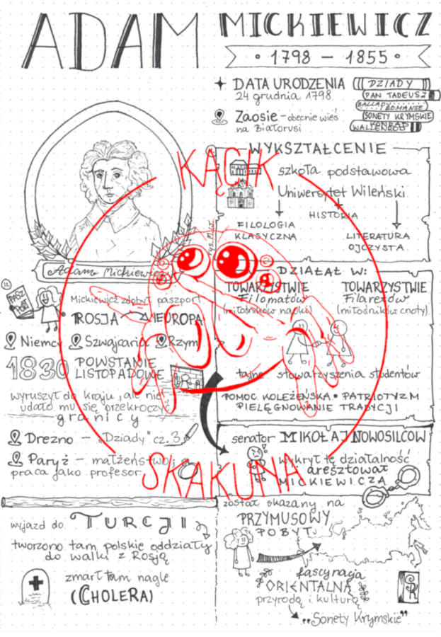 Adam Mickiewicz - biografia - JĘZYK POLSKI - ROMANTYZM