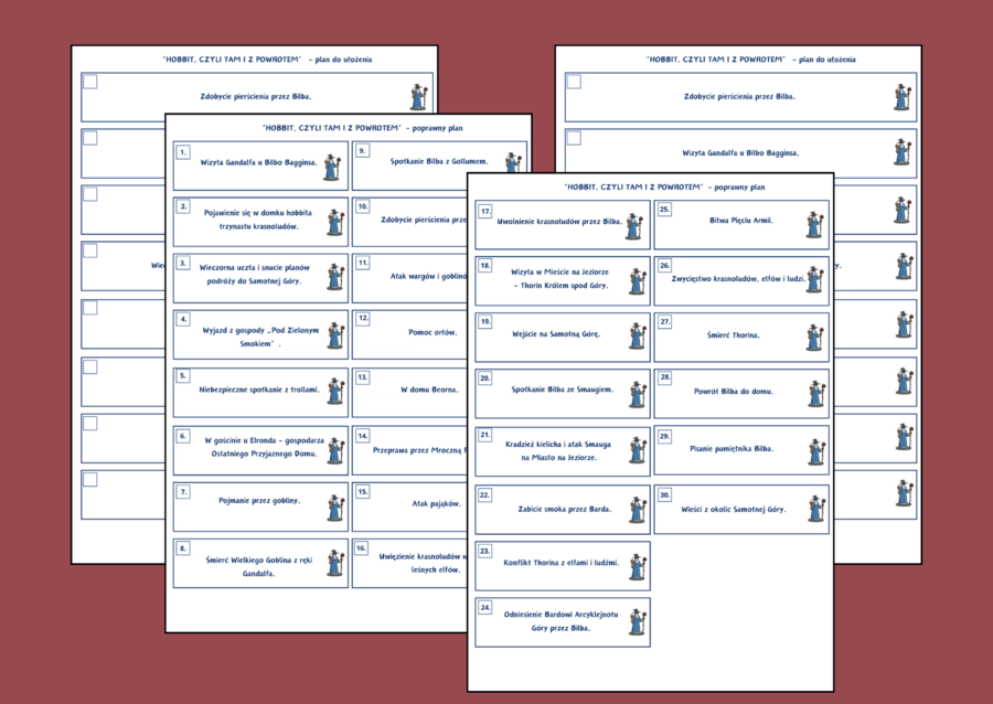 "HOBBIT, CZYLI TAM I Z POWROTEM" – plan wydarzeń – fiszki – 3 wersje – egzamin