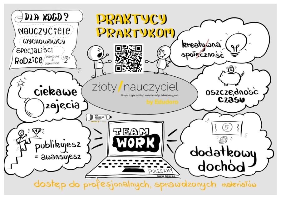 🎁 Kalendarz Adwentowy - Zlotynauczyciel.pl i Alicja Soszka - notatki wizualne