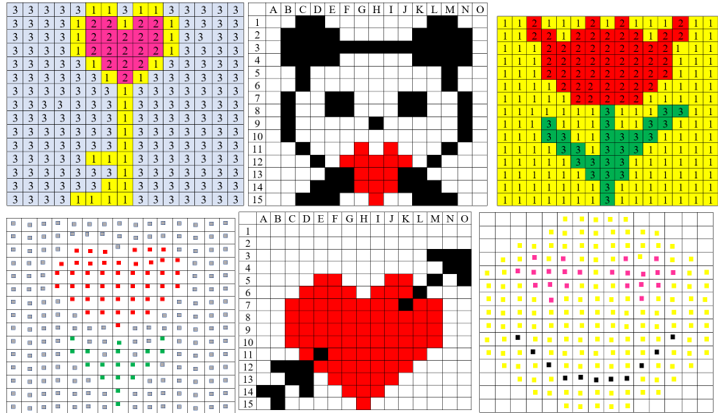 KODOWANIE - zakodowane na 3 sposoby Walentynki, dzień kobiet, dzień matki - 7 obrazków
