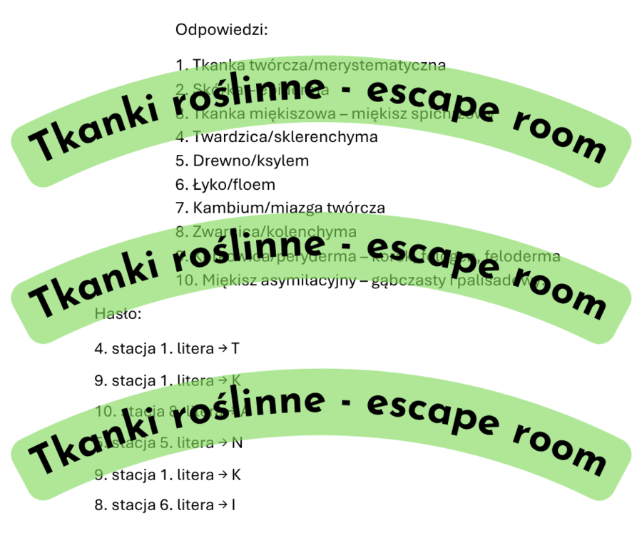 Tkanki roślinne - escape room / stacje dydaktyczne