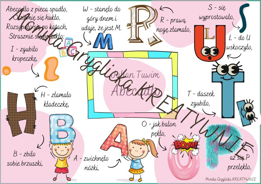 Abecadło Julian Tuwim