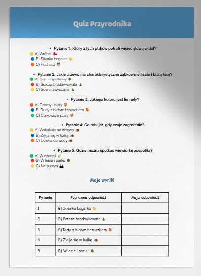 Atlas przyrodniczy. Gatunki roślin i zwierząt. Quiz przyrodniczy