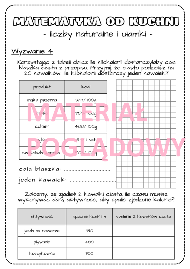 Projekt edukacyjny - klasa 6, 7, 8. Innowacja pedagogiczna. Obliczenia praktyczne. Matematyka od kuchni.