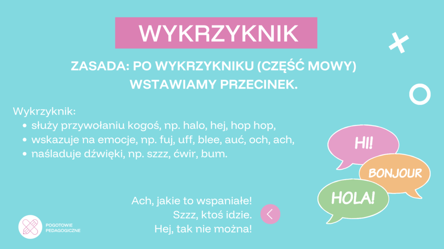 Gdzie wstawić przecinek? Zasady interpunkcyjne (prezentacja)