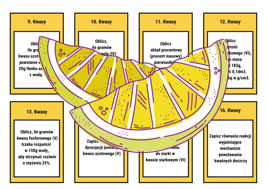 Klasa 8. Chemia. Kwasy. Gra planszowa. Pytania otwarte. Projektowanie doświadczeń. Zadania obliczeniowe. Karta odpowiedzi i rozwiązań