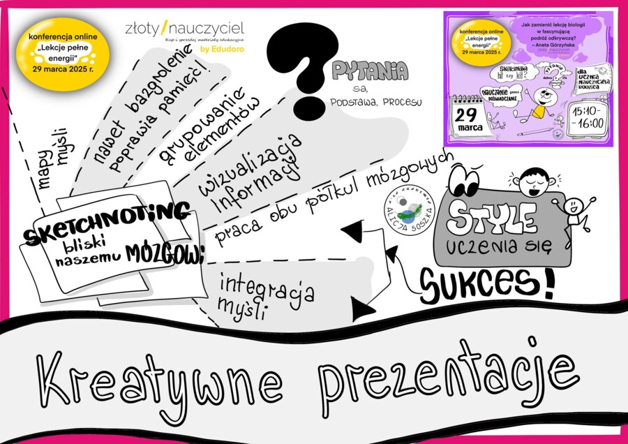 Jak aktywizować uczniów na lekcji? – Skuteczne strategie i pomysły od ekspertów