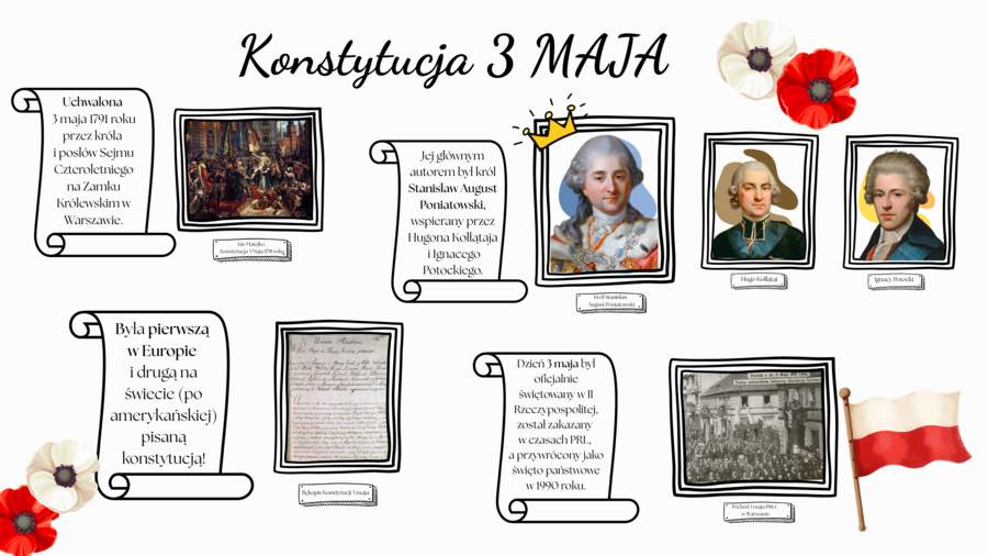 GAZETKA TEMATYCZNA O ŚWIĘCIE KONSTYTUCJI 3 MAJA/03.05/ możliwość własnej aranżacji/dodatkowe elementy