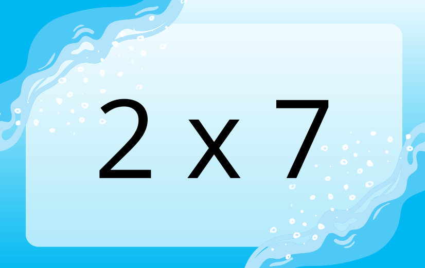 Fiszki – Tabliczka Mnożenia do 100