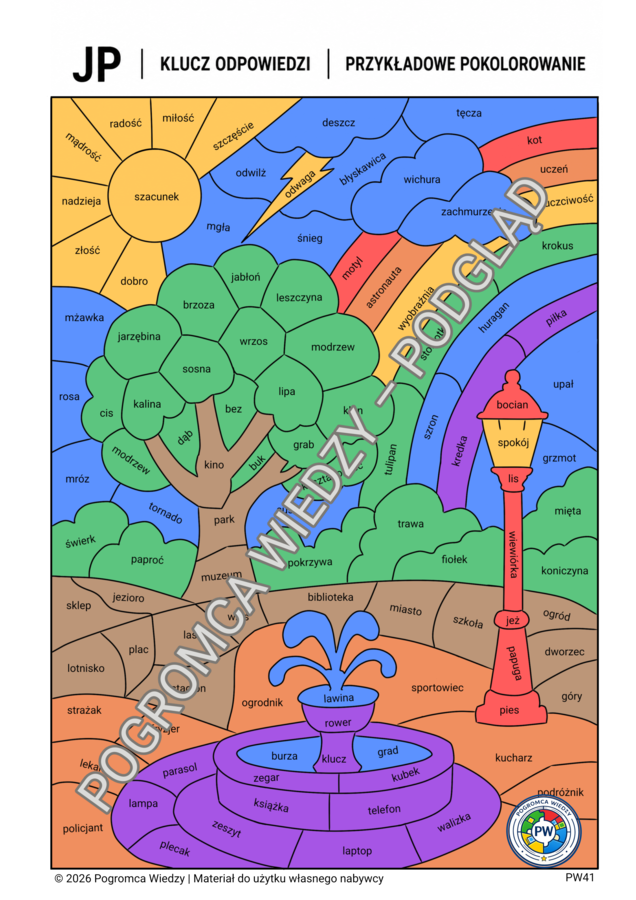 Rzeczowniki według znaczenia - karta pracy + klucz odpowiedzi