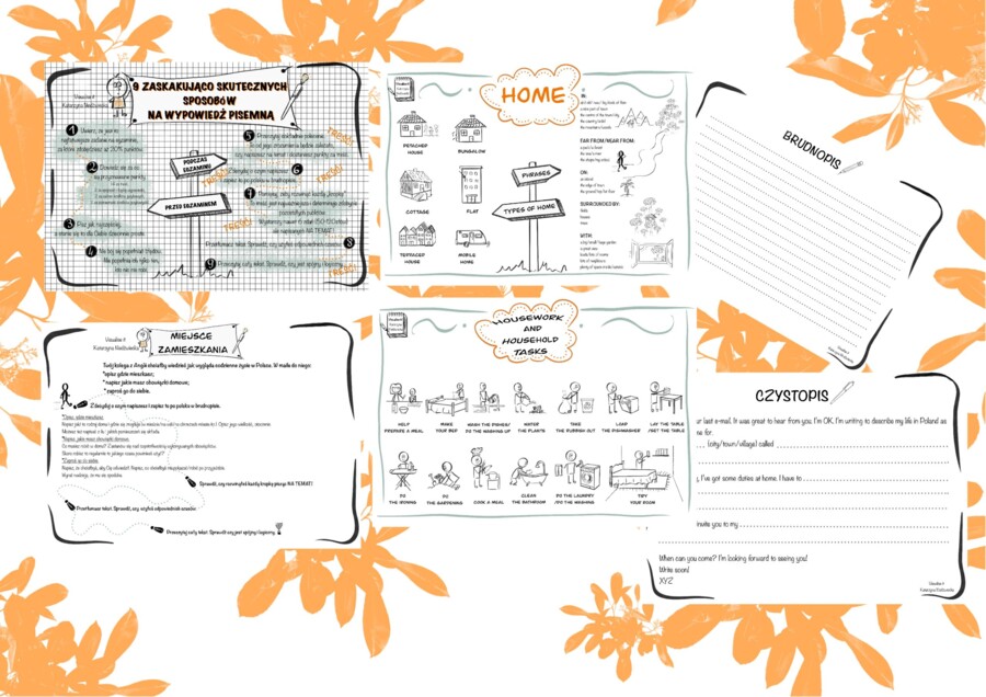 Egzamin Ósmoklasisty Writing Guide 2. Miejsce zamieszkania