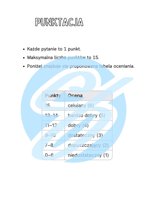 Test z lektury „Balladyna” | Klasy 4–8 | Pytania ABCD + Klucz + Skala ocen