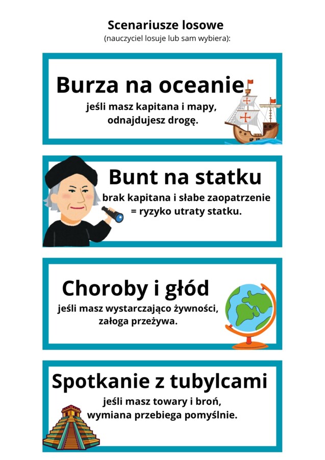 Odkrycia geograficzne- kreatywne karty pracy
