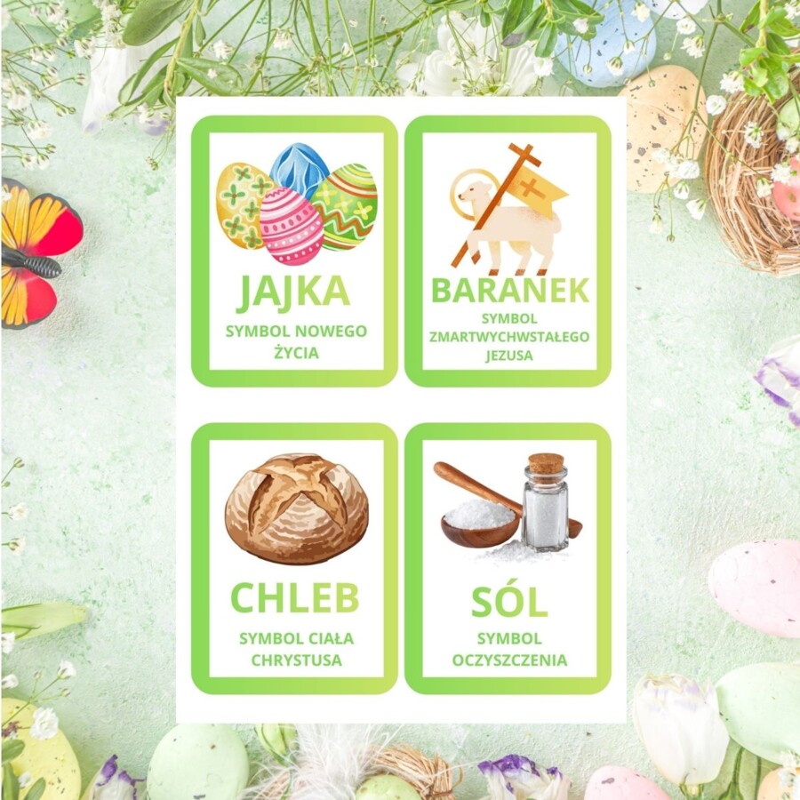 Koszyczek Wielkanocny - symbolika