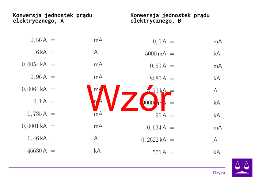 Konwersja jednostek prądu elektrycznego | matematyka | 26 kolumn