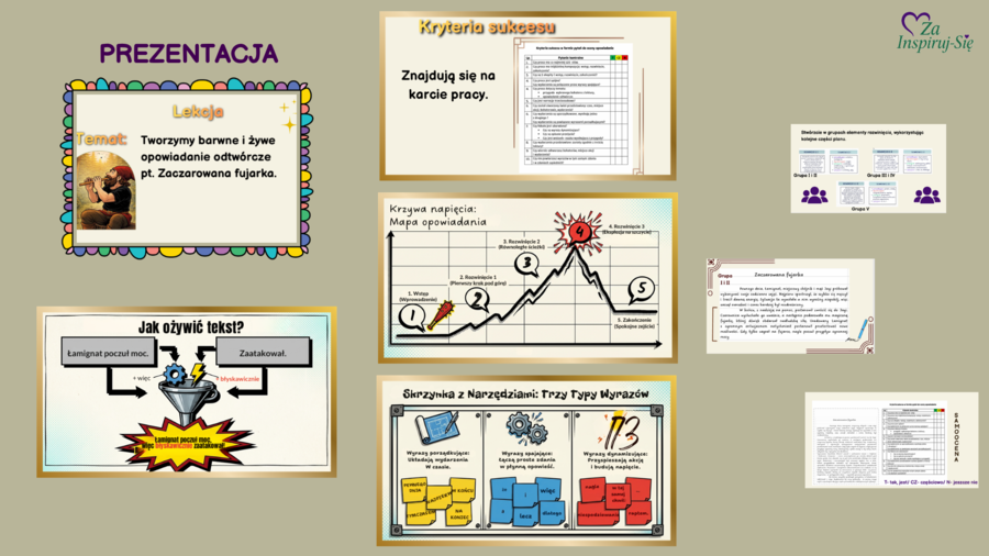 Opowiadanie odtwórcze – 4 lekcje + bonus | prezentacje, karty pracy | Kajko i Kokosz (kl. IV–VI)