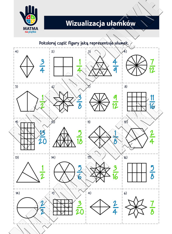 Ułamki zwykłe - Zestaw materiałów / Pakiet 4x A4 - Szkoła Podstawowa - Klasa 4 / 5 - Klasa Czwarta / Piąta - Ułamek zwykły jako część całości - Karta pracy o ułamkach zwykłych - Powtórzenie ułamków - Kolorowanka Wycinanka z ułamkami zwykłymi - Wizualizac