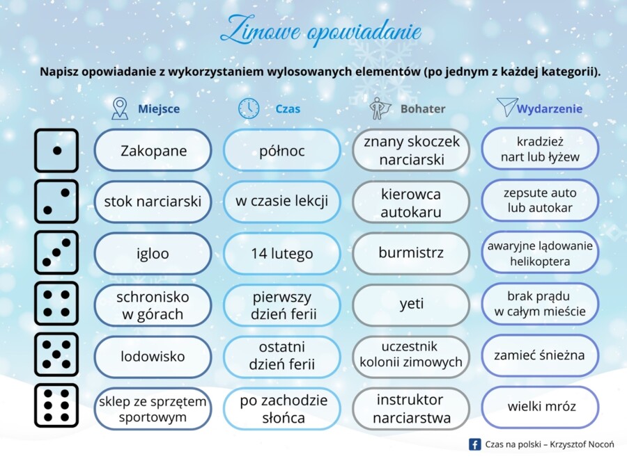 Zimowe opowiadanie - zadanie