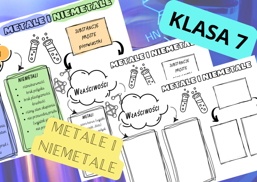 Chemia 7. Metale i niemetale - plakat + sketchnotka +karta pracy